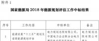 國(guó)家能源局2018年能源規(guī)劃評(píng)估和研究課題公開(kāi)招標(biāo)中標(biāo)公告
