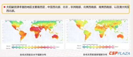 構建全球能源互聯(lián)網(wǎng)是全球大規(guī)模光熱發(fā)電開發(fā)利用的解決方案