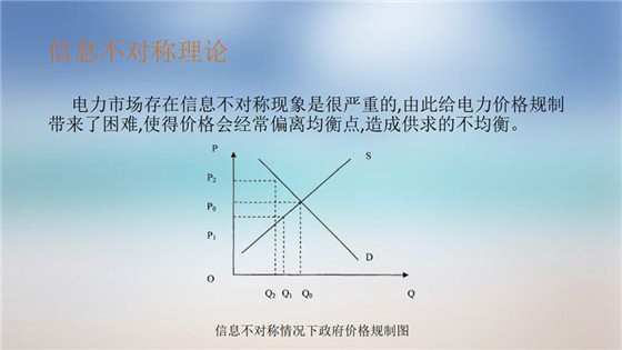 我國電力價(jià)格規(guī)制現(xiàn)狀、存在的問題及原因分析