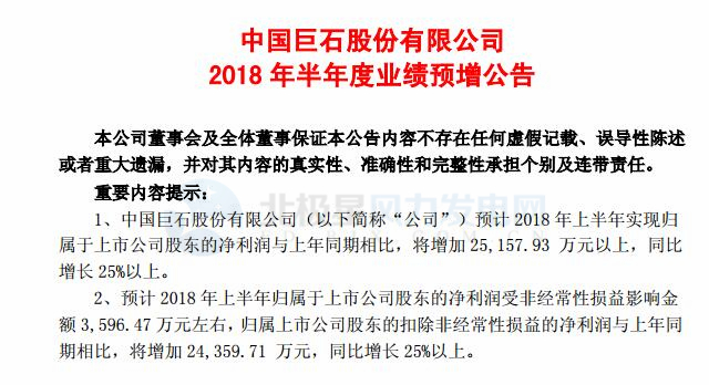 2家企業(yè)中報(bào)預(yù)增、4家漲停！風(fēng)電行業(yè)或?qū)⒂瓝屟b潮