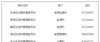 規(guī)模80億千瓦時！北京開展2018年電力直接交易：前兩月對市場主體免于考核