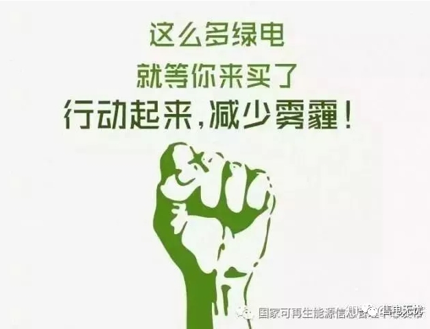 你懂“綠證”嗎？要買“綠證”嗎？