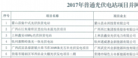規(guī)模169MW！廣西2017年普通光伏電站并網(wǎng)情況