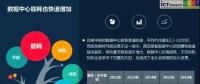 數(shù)據(jù)中心一年耗電超過(guò)三峽大壩發(fā)電量，是時(shí)候考慮儲(chǔ)能型數(shù)據(jù)中心了