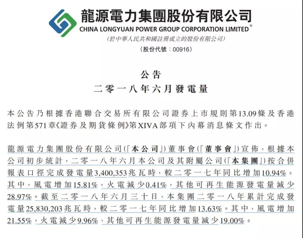 龍源電力、華能新能源、華電福新......2018上半年風電發(fā)電量數(shù)據(jù)！
