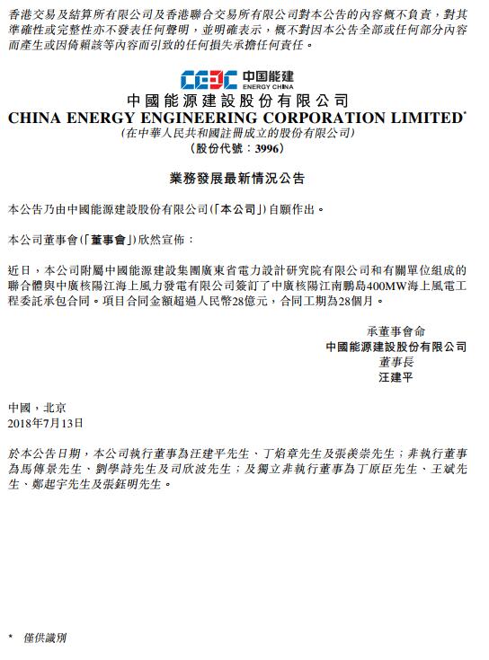 一周核準(zhǔn)、中標(biāo)、開工等風(fēng)電項(xiàng)目匯總(7.16—7.22）