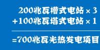 看！清潔、低碳、數(shù)字化 迪拜這兩個電力項目亮了！