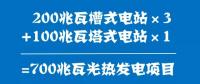 看！清潔、低碳、數(shù)字化 迪拜這兩個電力項目亮了！