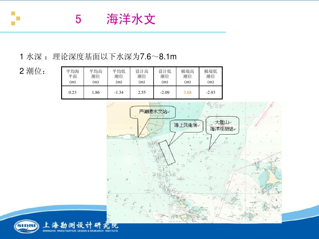 測(cè)風(fēng)、風(fēng)機(jī)選型、電氣、土建、施工...中國第一個(gè)海上風(fēng)電場(chǎng)基本資料全在這