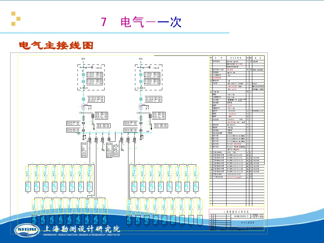 測(cè)風(fēng)、風(fēng)機(jī)選型、電氣、土建、施工...中國第一個(gè)海上風(fēng)電場(chǎng)基本資料全在這