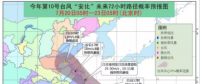 黃色預(yù)警！臺(tái)風(fēng)“安比”周末登陸浙江 附近沿海風(fēng)電場(chǎng)需提前做好預(yù)防措施！