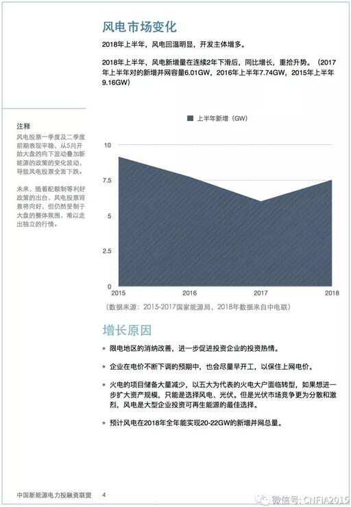 2018上半年新能源資產(chǎn)投融資報告全文一覽！