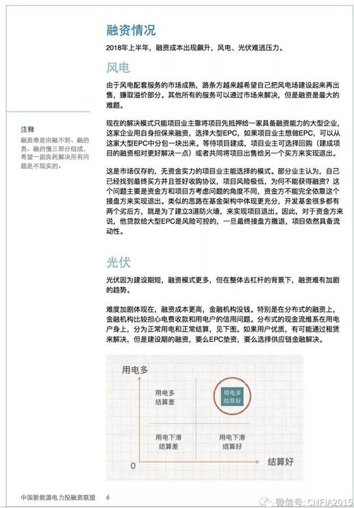 2018上半年新能源資產(chǎn)投融資報告全文一覽！