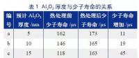 單晶PERC工藝優(yōu)化有哪些容易忽視的細(xì)節(jié)？