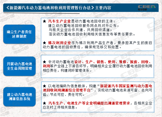動(dòng)力電池業(yè)兩大新規(guī)今起實(shí)施 你需要知道的都在這里！