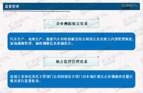 動(dòng)力電池業(yè)兩大新規(guī)今起實(shí)施 你需要知道的都在這里！