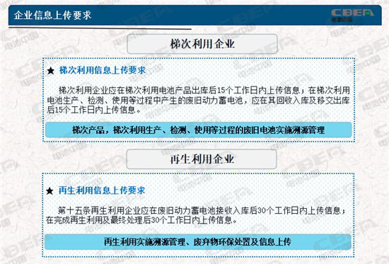 動(dòng)力電池業(yè)兩大新規(guī)今起實(shí)施 你需要知道的都在這里！