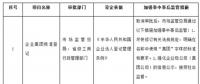 利好電力行業(yè)！國務(wù)院發(fā)關(guān)于取消一批行政許可等事項(xiàng)的決定