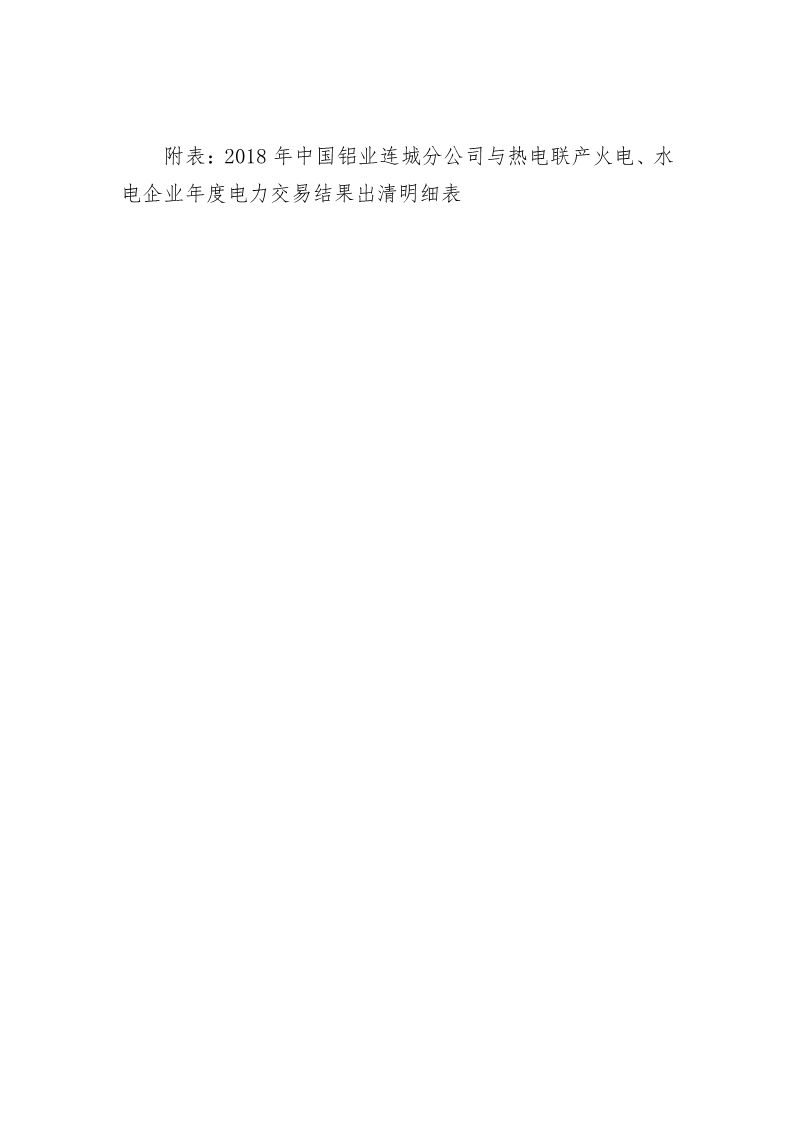 甘肅2018年中國鋁業(yè)連城分公司與熱電聯(lián)產(chǎn)火電、水電企業(yè)年度電力交易結(jié)果