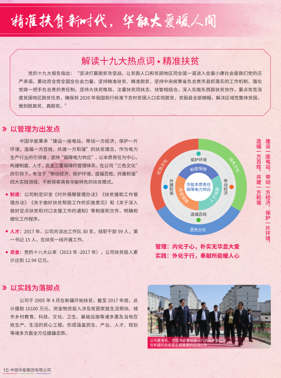 核準風電項目38個 共計314.55萬千瓦！華能集團《2017年可持續(xù)發(fā)展報告》發(fā)布