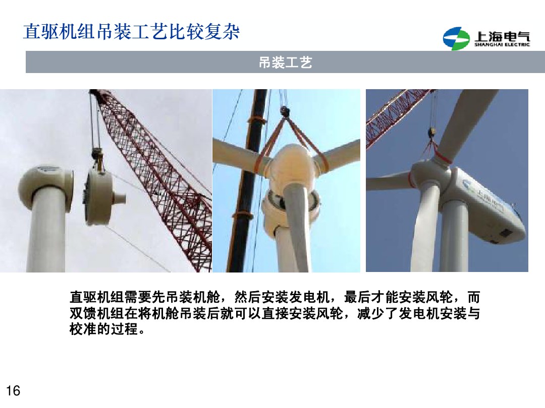 干貨丨雙饋機組和永磁直驅(qū)風電機組的對比(2)