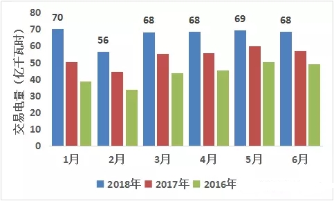 “綠色能源”牌為云南經(jīng)濟發(fā)展插上騰飛的翅膀！