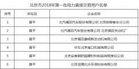 第一批！北京市2018年92家電力直接交易用戶名單