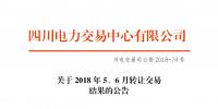 四川2018年5、6月轉(zhuǎn)讓交易結(jié)果