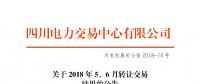 四川2018年5、6月轉(zhuǎn)讓交易結(jié)果