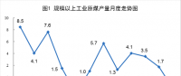 銀星能源2018年上半年業(yè)績預(yù)告：轉(zhuǎn)虧為盈！凈利潤達4500萬元~5200萬元