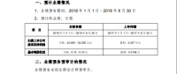 海馬業(yè)績連續(xù)虧損，替人代工不是長久之計！