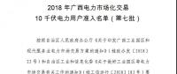 轉(zhuǎn)發(fā)自治區(qū)工信委《2018年廣西電力市場(chǎng)化交易10千伏電力用戶(hù)準(zhǔn)入名單（第七批）》的通知