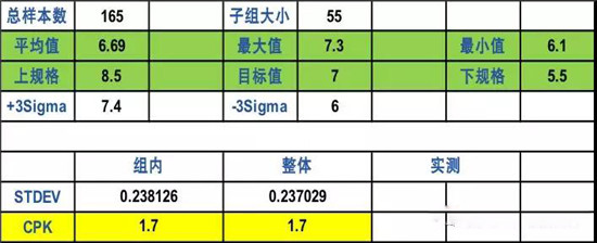  超詳細(xì)！含計算公式—鋰離子電池隔離膜簡介