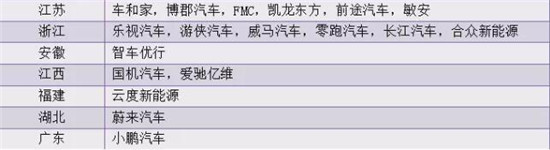 決勝新能源車：價(jià)格拖死戰(zhàn)、輿論聲量戰(zhàn)、產(chǎn)業(yè)兼并戰(zhàn)