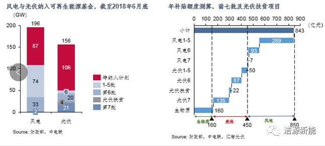 分散式開發(fā) “虛假繁榮”還是“有且僅有”？