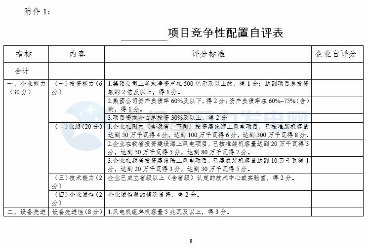 競爭性配置選擇企業(yè)！廣東發(fā)改委向社會公開征求海上風(fēng)電、陸上風(fēng)電項目競爭配置辦法意見（附文件）