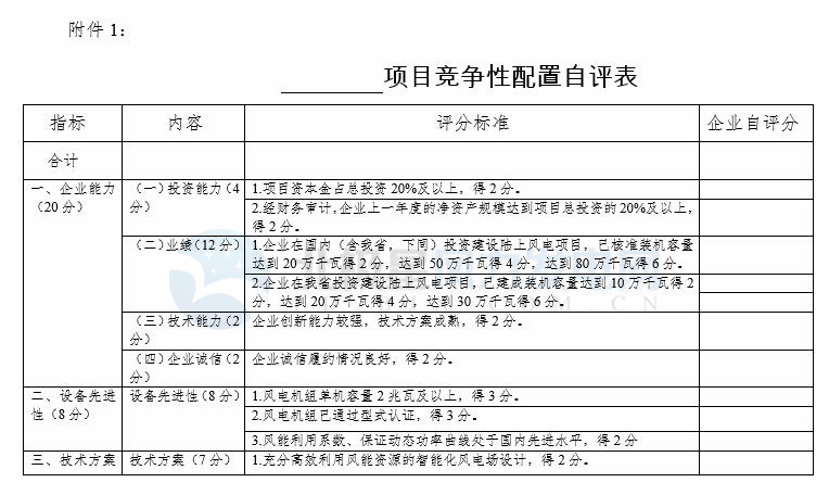 競爭性配置選擇企業(yè)！廣東發(fā)改委向社會公開征求海上風(fēng)電、陸上風(fēng)電項目競爭配置辦法意見（附文件）