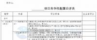 競爭性配置選擇企業(yè)！廣東發(fā)改委向社會公開征求海上風電、陸上風電項目競爭配置辦法意見（附文件）