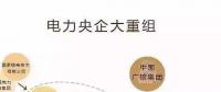 一文看懂電網(wǎng)公司、發(fā)電集團(tuán)、設(shè)計(jì)院的復(fù)雜關(guān)系