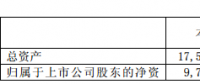 林洋能源上半年凈利潤(rùn)3.97億，同比增長(zhǎng)17.79%