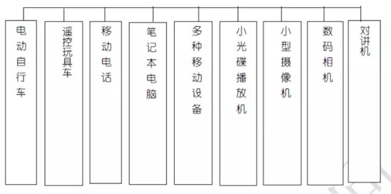 關(guān)于鋰電池的最全100問答！