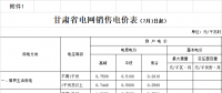 甘肅第三次降電價！確保一般工商業(yè)電價降低7.68分錢政策落實
