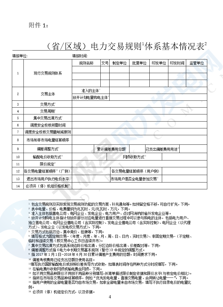 華能、大唐、華電、國家能源等電力企業(yè)注意！國家能源局開展這項電力交易規(guī)則調研于2018年9月5日截止