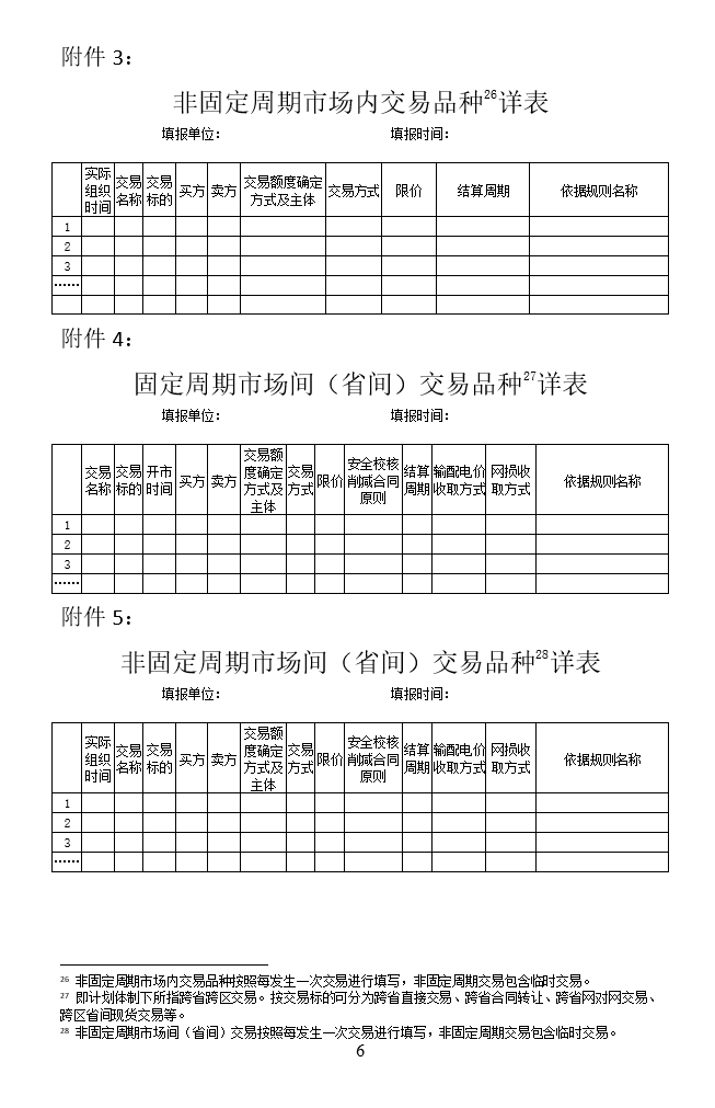 華能、大唐、華電、國家能源等電力企業(yè)注意！國家能源局開展這項電力交易規(guī)則調研于2018年9月5日截止