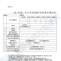 華能、大唐、華電、國家能源等電力企業(yè)注意！國家能源局開展這項電力交易規(guī)則調研于2018年9月5日截止