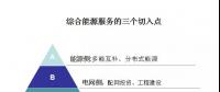 綜合能源服務(wù)的萬億市場已經(jīng)開啟，售電如何把握先機？