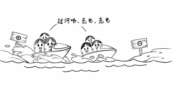 干貨來了，電池老化了怎么辦？
