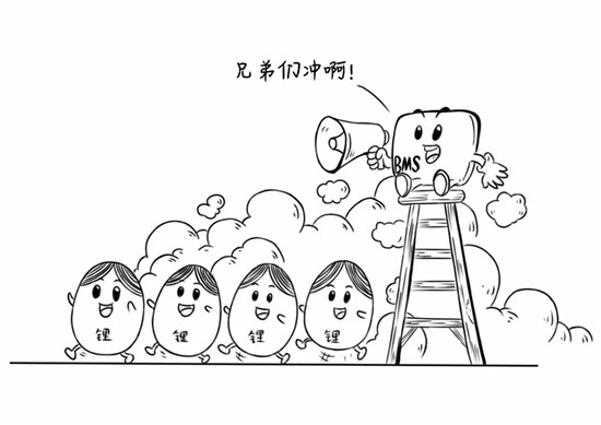 干貨來了，電池老化了怎么辦？