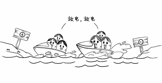 干貨來了，電池老化了怎么辦？