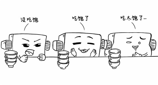 干貨來了，電池老化了怎么辦？